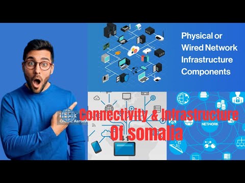 🌐 Connectivity &amp; Infrastructure