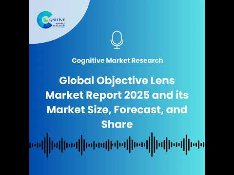 Global Objective Lens Market Report 2025 and its Market Size, Forecast, and Share